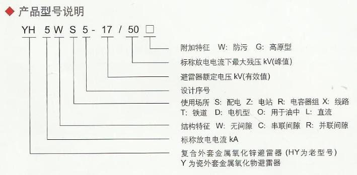 HY10CX-96/260线路用避雷器(图3)